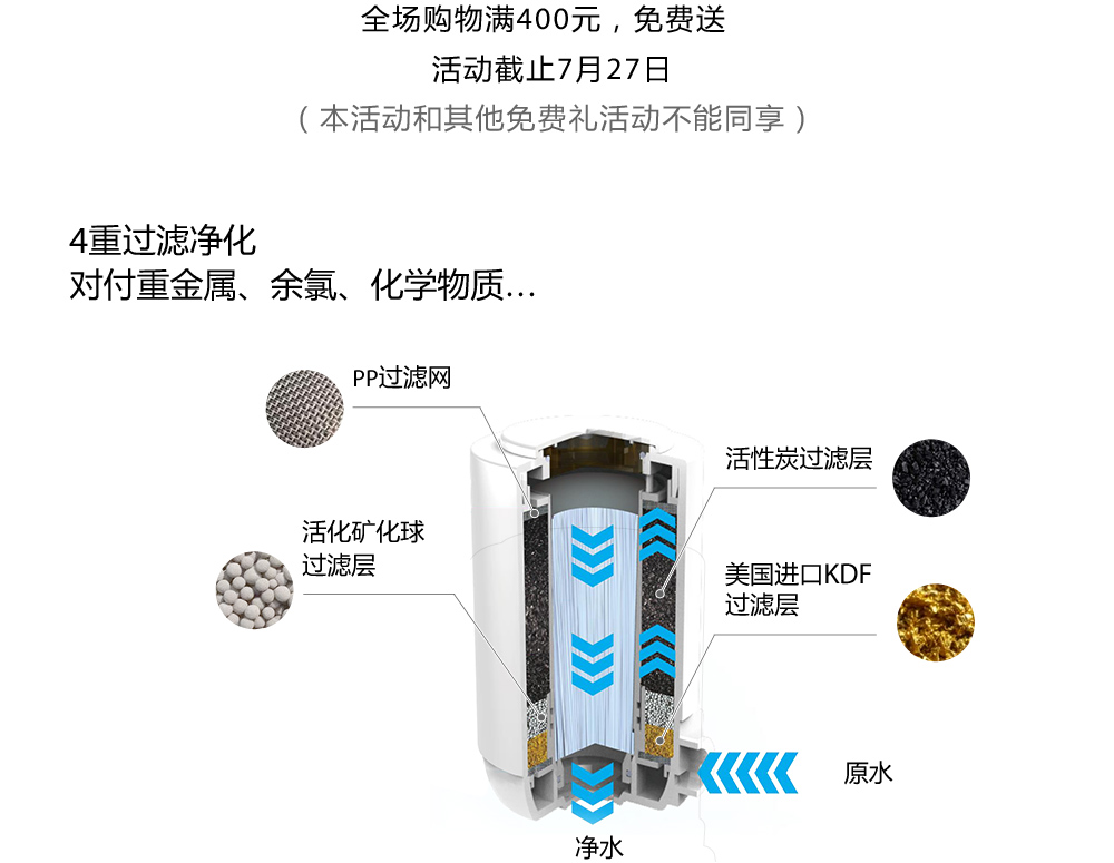 500元领水质净化器 - LifeVC丽芙家居(中国)官方商城